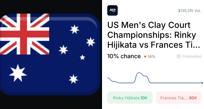 Tiafoe vs. Hijikata Odds & Predictions (Apr. 2, 2026)