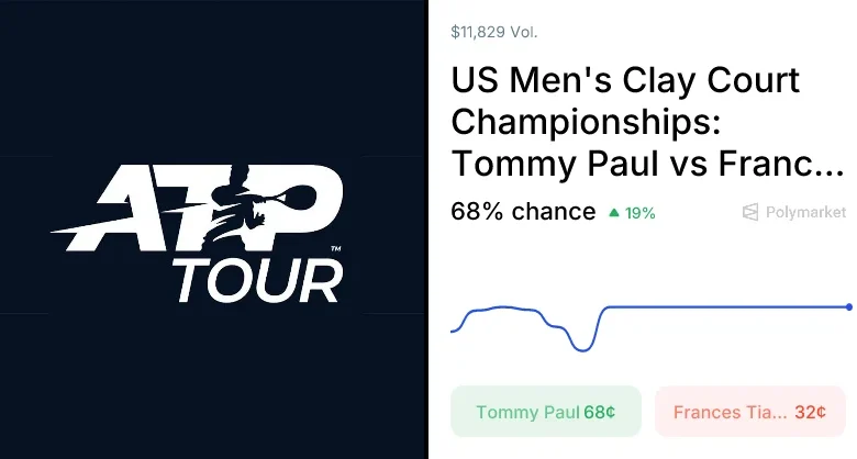 Tiafoe vs. Paul Odds & Predictions (Apr. 4, 2026)