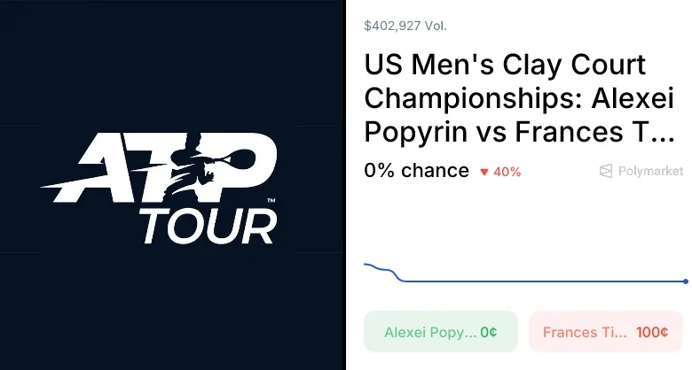 Tiafoe vs. Popyrin Odds & Predictions (Apr. 3, 2026)