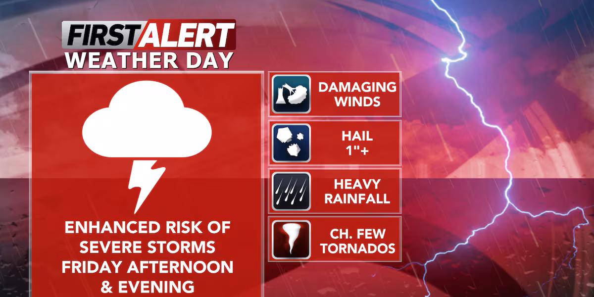 WATCH LIVE: First Alert Weather Day - Tornado Watch issued for most of central Wisconsin until 8 p.m.