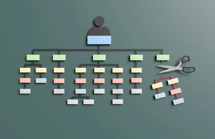 Wall Street Journal Sees Unwelcome Era for Workers