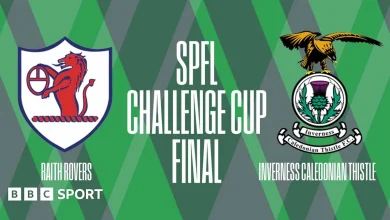 Watch: Raith Rovers v Inverness CT - Challenge Cup final