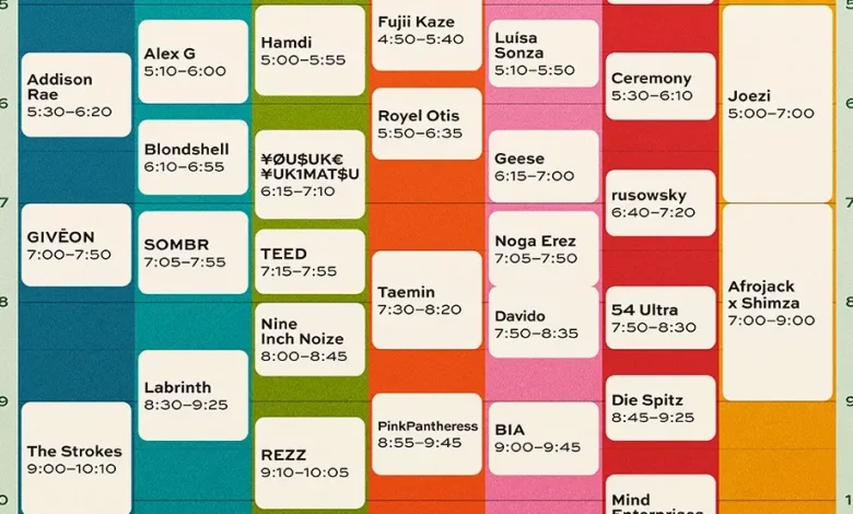 Watch the Coachella night 2 live stream featuring David Byrne, Pink Panthress, and Nine Inch Noize.