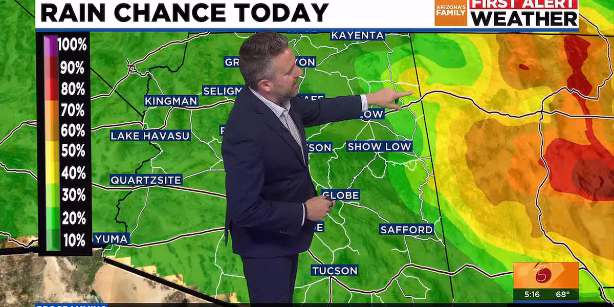 Weekend storm to bring rain chances to Arizona