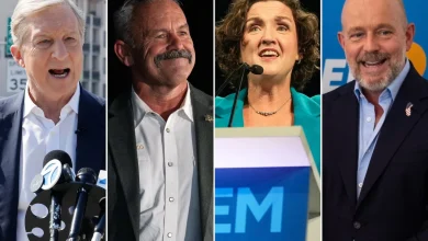 What Swalwell’s exit means for Democrats in California’s governor race - The Washington Post