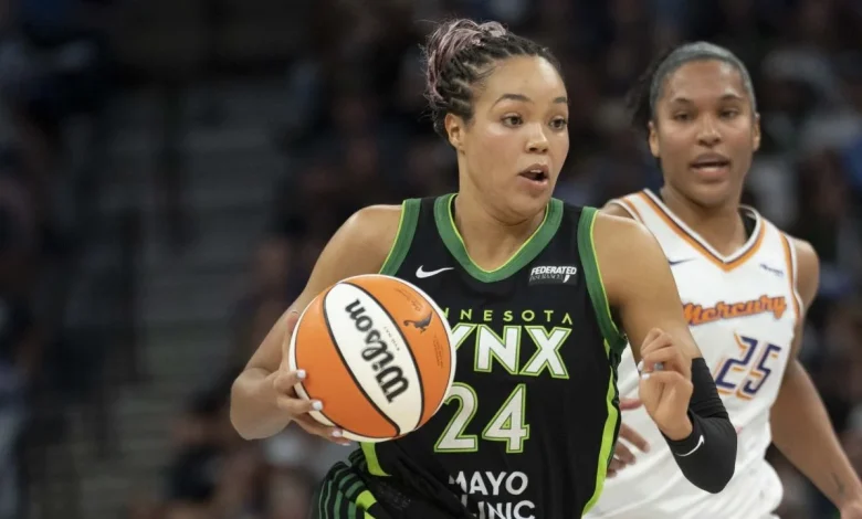 What the Core Designation Means Under the New WNBA CBA