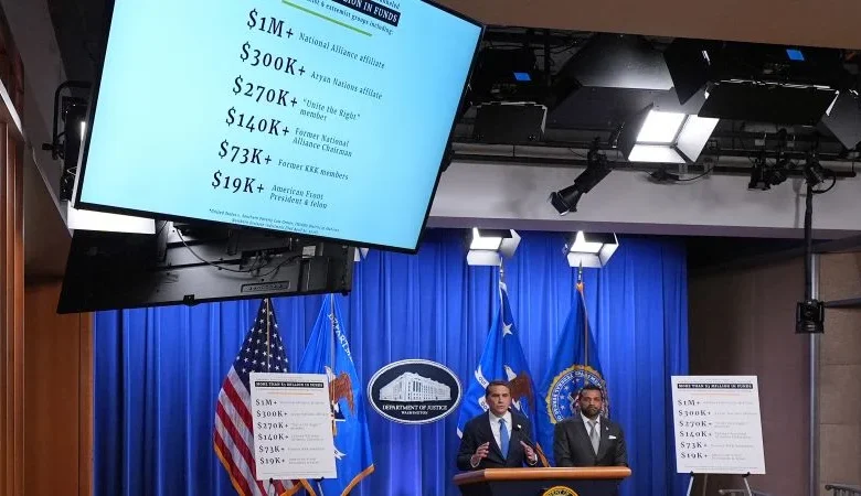 What to know about the Trump Justice Department’s case against the Southern Poverty Law Center