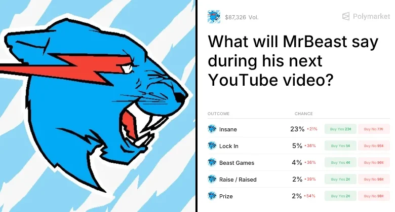 What will MrBeast say during his next YouTube video? Pred...