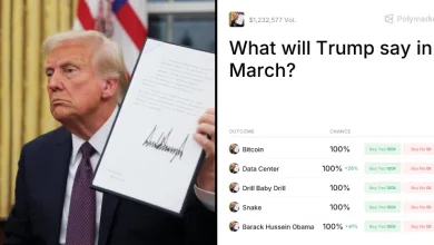 What will Trump say in March? Predictions & Odds