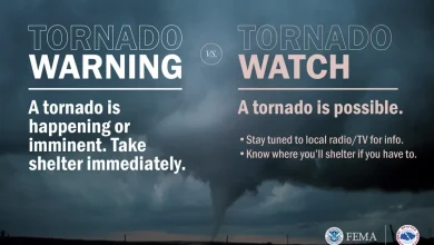 What's the difference between a tornado warning and a tornado watch?