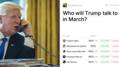 Who will Trump talk to in March? Trading Odds & Predictions