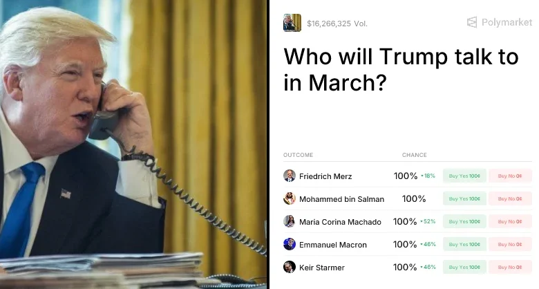 Who will Trump talk to in March? Trading Odds & Predictions