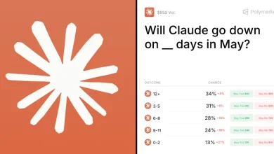 Will Claude go down on __ days in May? Trading Odds & Predictions