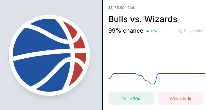 Wizards vs. Bulls Odds & Predictions (Apr. 7, 2026)