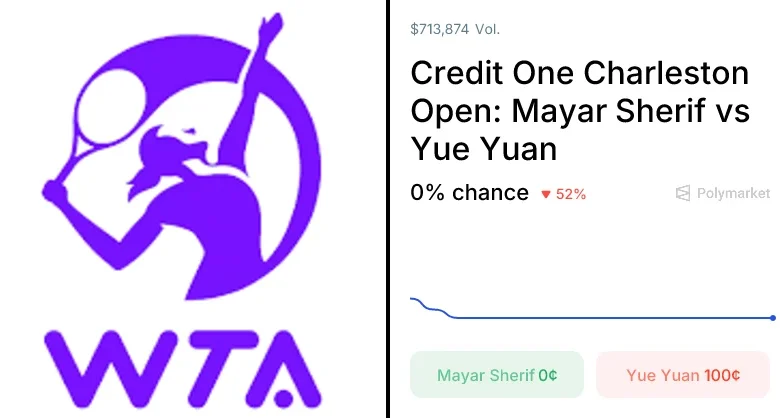 Yuan vs. Sherif Odds & Predictions (Mar. 31, 2026)