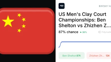 Zhang vs. Shelton Odds & Predictions (Apr. 1, 2026)