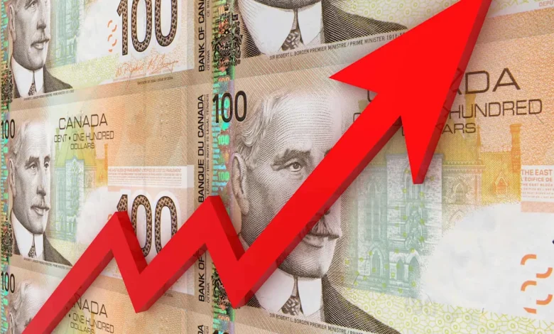 2 TSX Dividend Stocks I’d Hold for the Next Decade