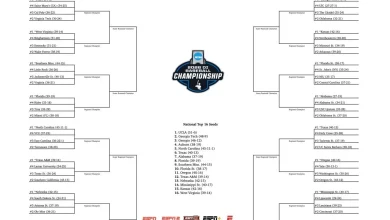2026 NCAA baseball tournament: Bracket, schedule, scores for the Men’s College World Series