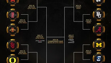 2026 Players Era bracket released