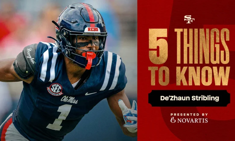 5 Things to Know: Wide Receiver De'Zhaun Stribling