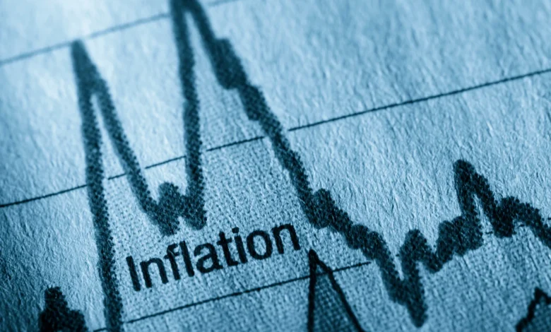 A Hot CPI Report May Trigger A Major Market Shift