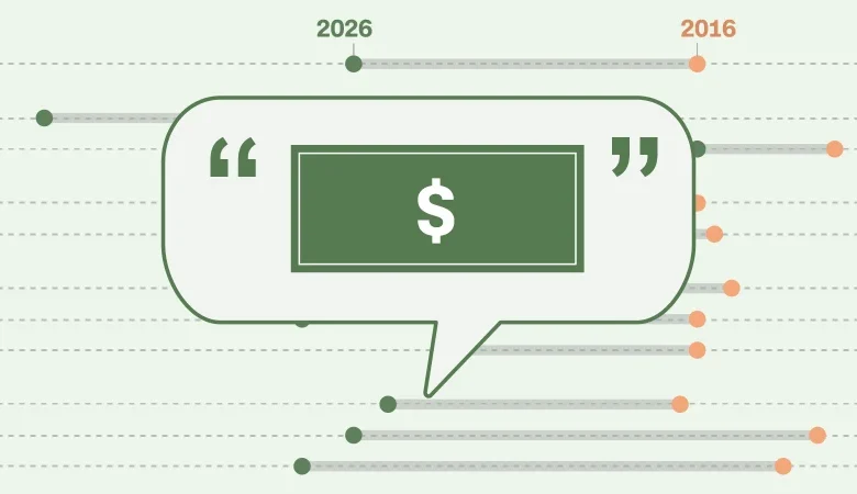 A new CNN poll sum up Americans’ feelings about the economy: They just feel stuck
