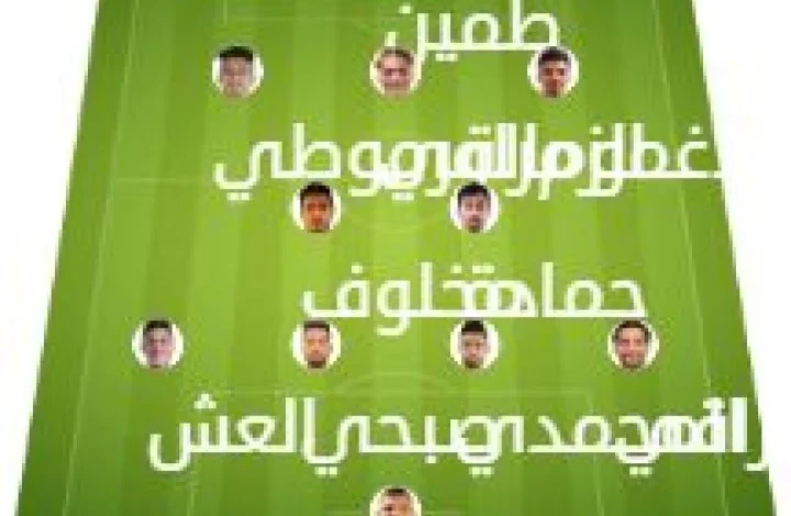 Al Masry vs Al Ahly SC match lineup | Egyptian League · 20 May 2026