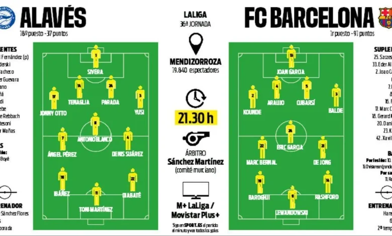 Alavés-FC Barcelona: El once titular más imprevisible de Hansi Flick