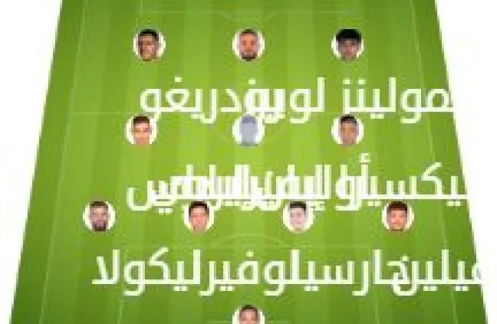 Andorra vs Iraq match lineup | Friendlies · 29 May 2026