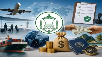 Bangladesh Bank New Foreign Exchange Guidelines 2026 | Travel & Shipping Rules