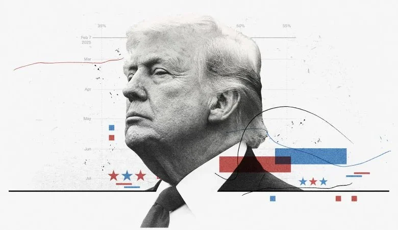 Charting how Trump became a historically unpopular president