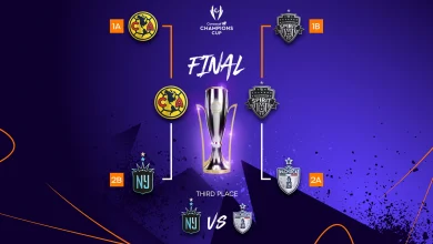 Club América and Spirit set for the W Champions Cup Final