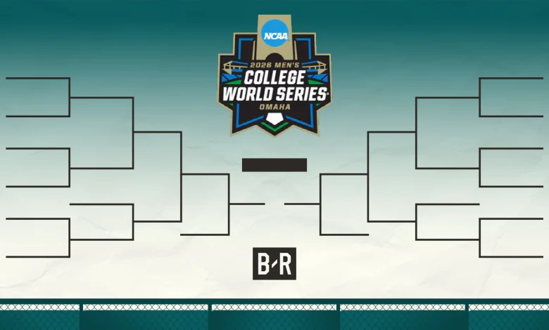 College Baseball Regional 2026 Results, Highlights and Bracket from Saturday