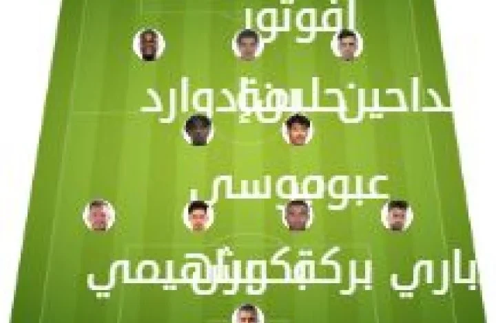 Composition du match ASO Chlef – JS Kabylie | Ligue 1 algérienne · 20 mai 2026