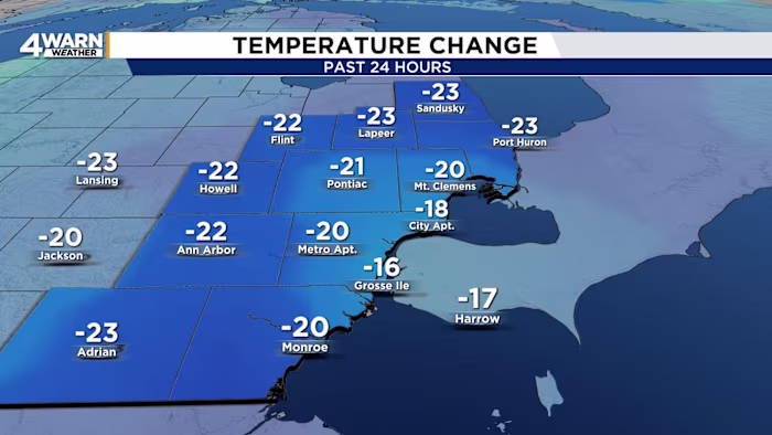 Cooler across Metro Detroit for the rest of the week