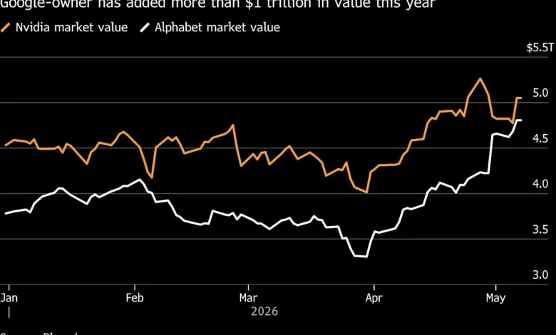 CoreWeave’s Stunning Rally Creates Prove-It Moment for Earnings