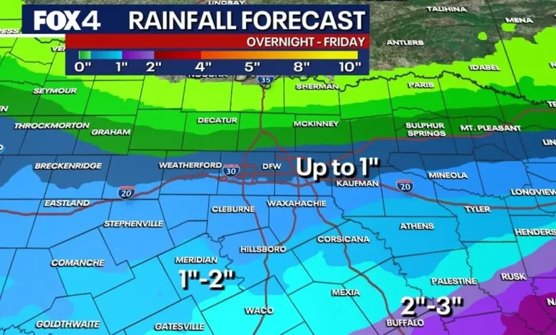 Dallas weather: When will rain stop? Timeline for a sunny North Texas weekend
