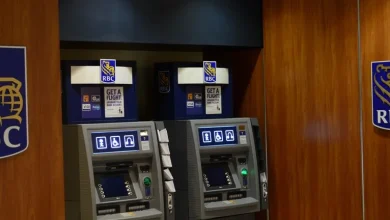 Did RBC’s (TSX:RY) Cluster of Callable Bond Issues Quietly Reframe Its Funding Narrative?