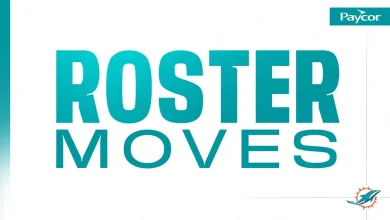 Dolphins make roster moves