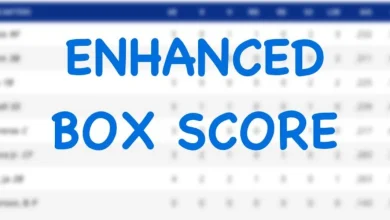 Enhanced Box Score: Cubs 6, Diamondbacks 5 - May 1, 2026