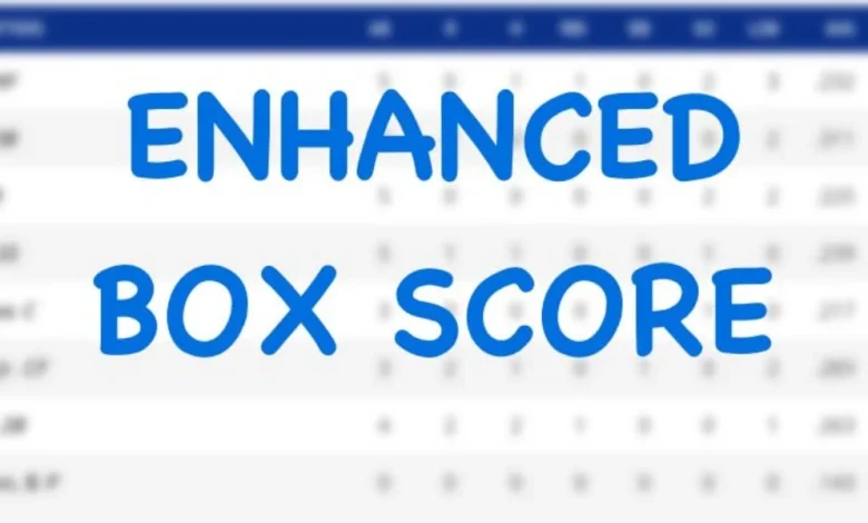 Enhanced Box Score: Cubs 6, Diamondbacks 5 - May 1, 2026