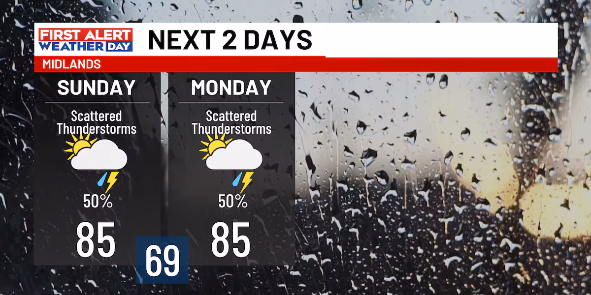 FIRST ALERT: Additional showers, storms expected through the end of the holiday weekend