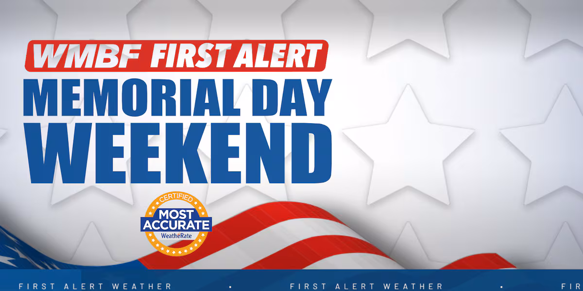 FIRST ALERT: Pop up showers and storms begin Saturday