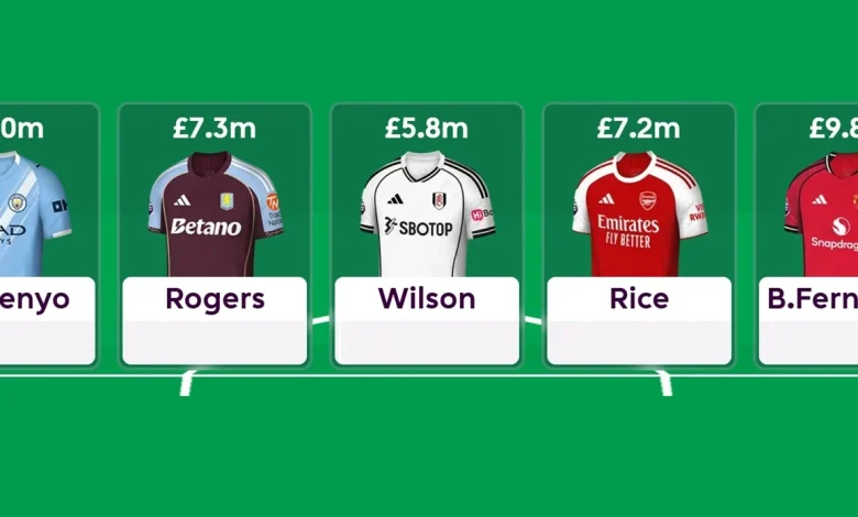 FPL Team of the Season: Vote for the best midfielders of 2025/26