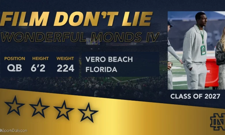 Film Don't Lie | Wonderful Monds IV