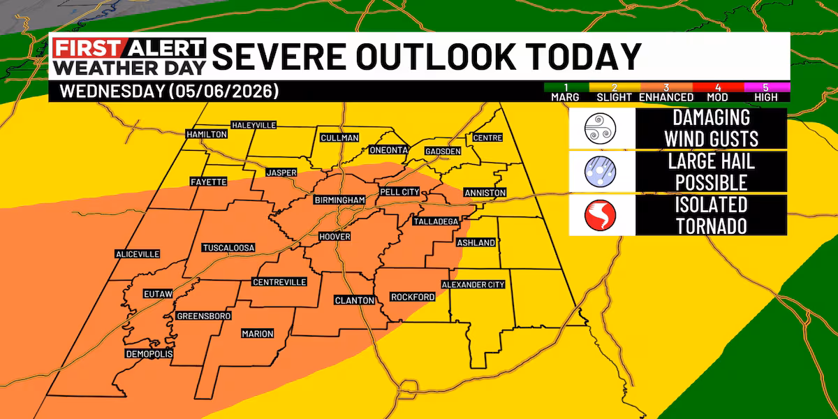 First Alert Weather Day: Strong-to-severe storms expected Wednesday into Thursday