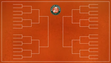 French Open 2026 Draw, Bracket, Schedule and Preview for Men, Women at Roland-Garros
