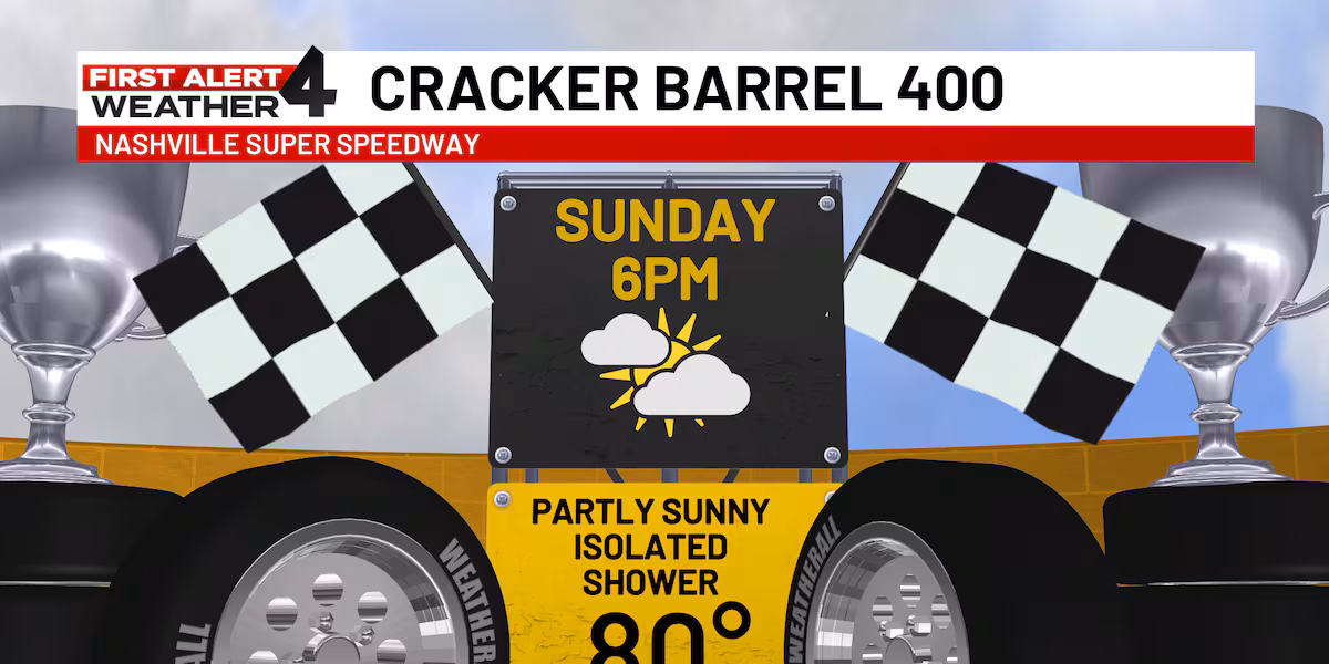 Fun weekend events, plus what weather to expect in Nashville