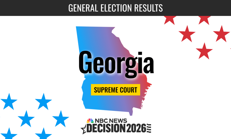 Georgia State Supreme Court Election 2026 Live Results