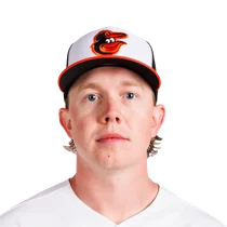 Heston Kjerstad (hamstring) transferred to 60-day IL